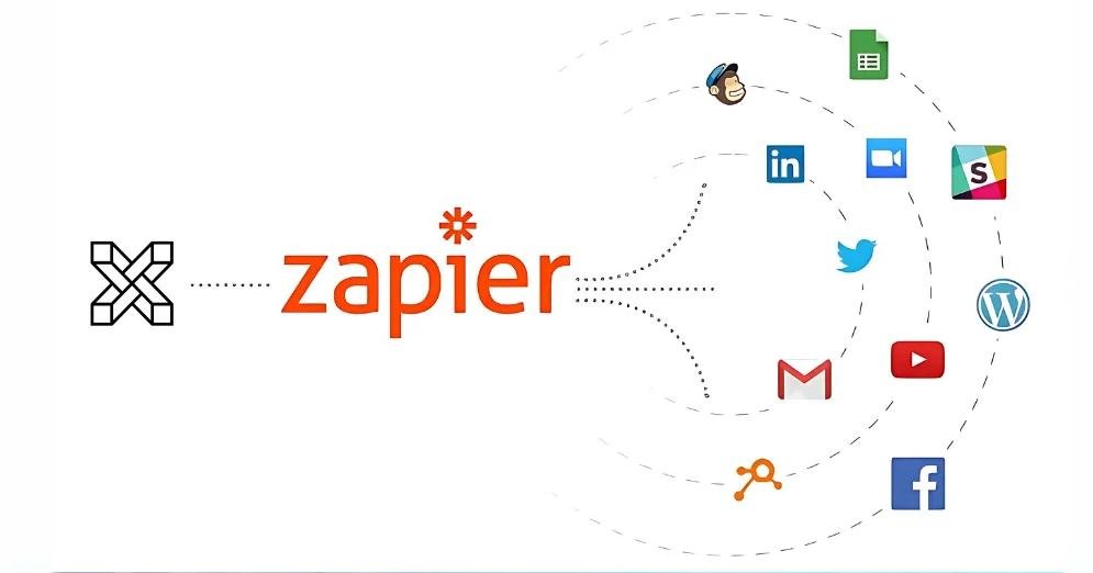 Zapier 