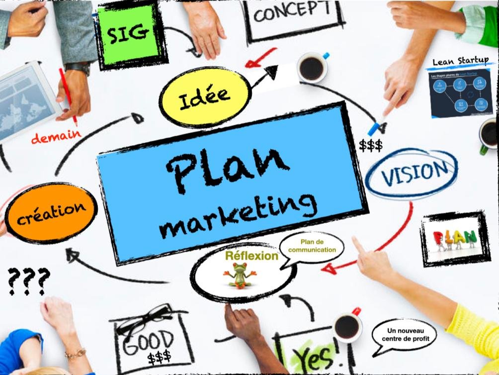 plan marketing