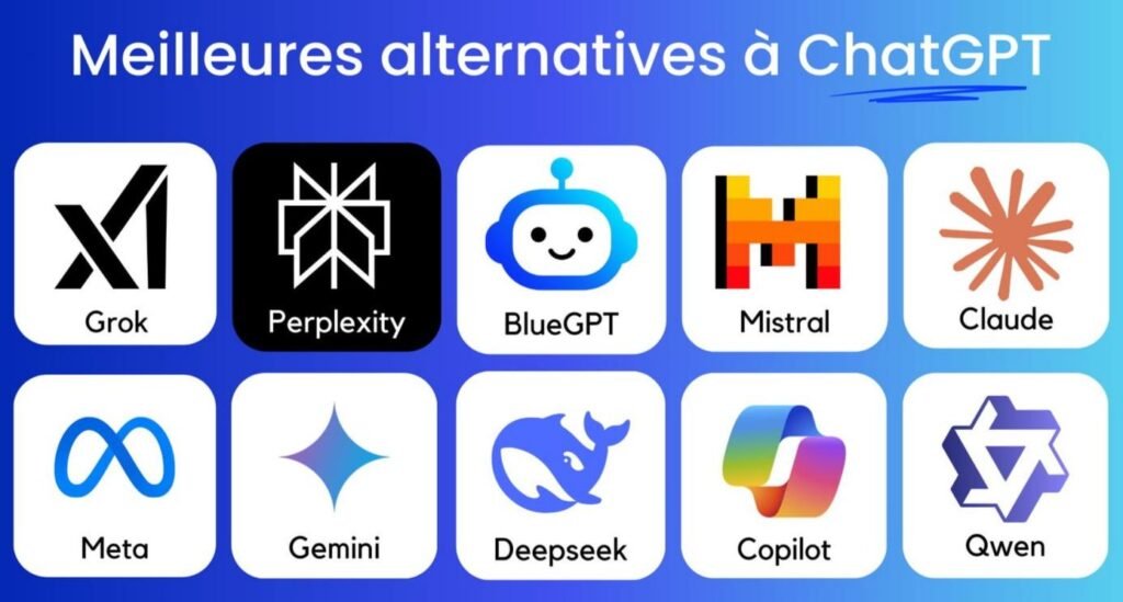 Alternative gratuite à ChatGPT